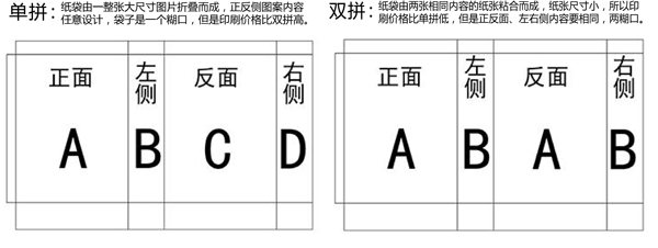 南京手提袋印刷廠